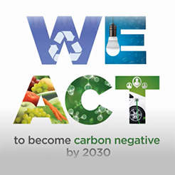 We Act to become carbon negative by 2030