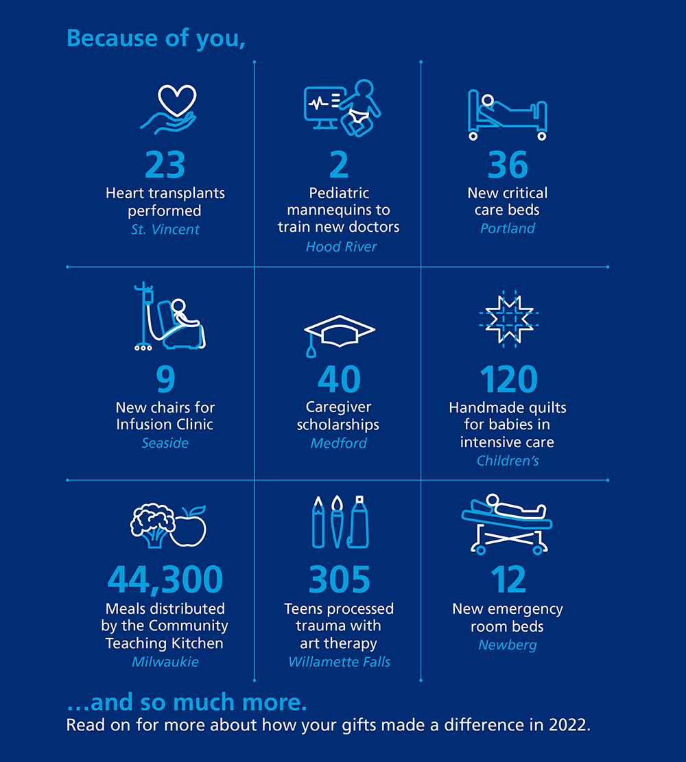 Infographic - Side1 Infographic - Side1