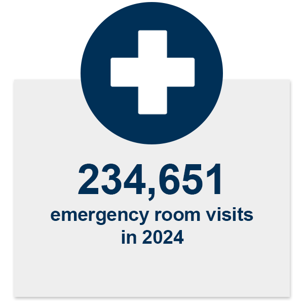 Homepage-Full-Need-Cards-ER