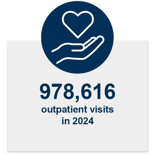 Homepage-Full-Need-Cards-outpatient